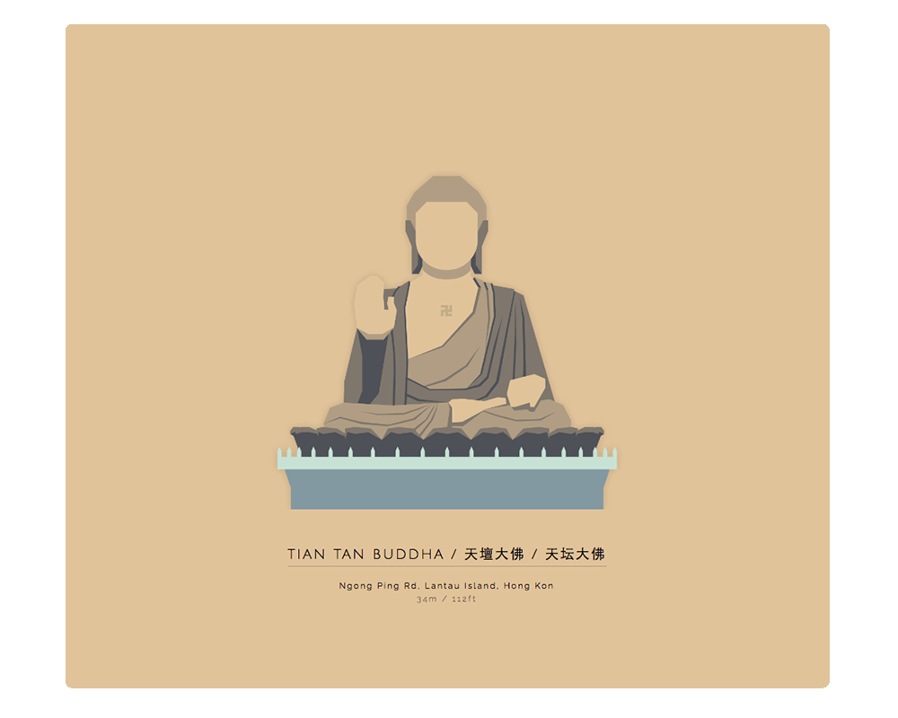 The World in Vectors