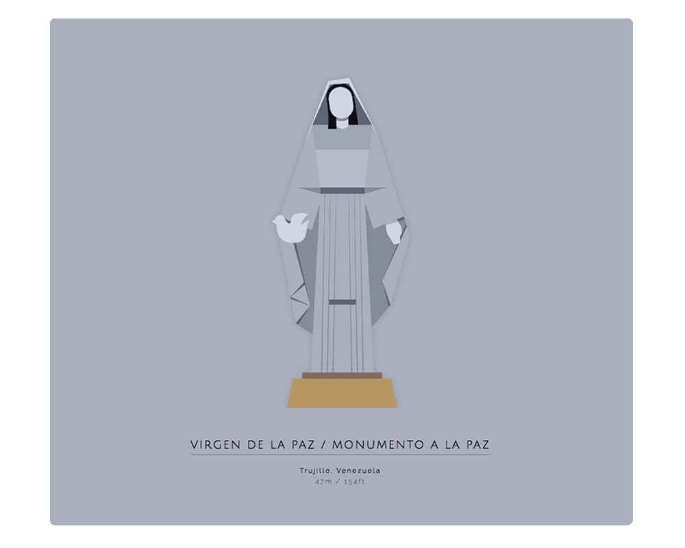 The World in Vectors